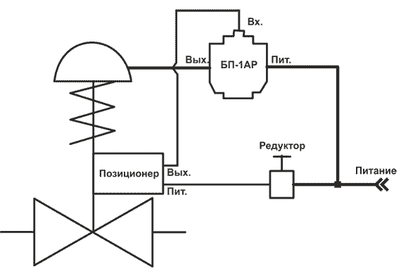Схема включения бустера БП-1АР (исполнительный механизм мембранного типа с пружинным возвратом)